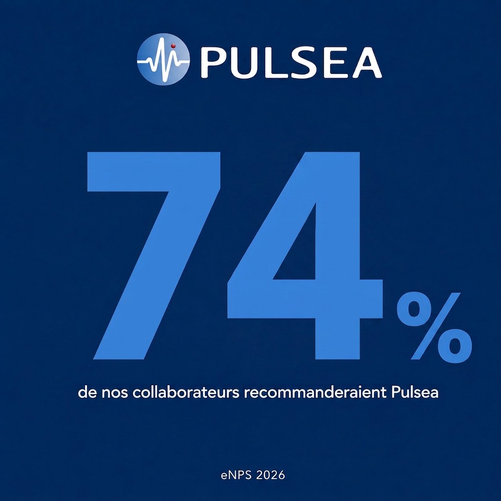 74 % de nos collaborateurs recommanderaient Pulsea à un proche